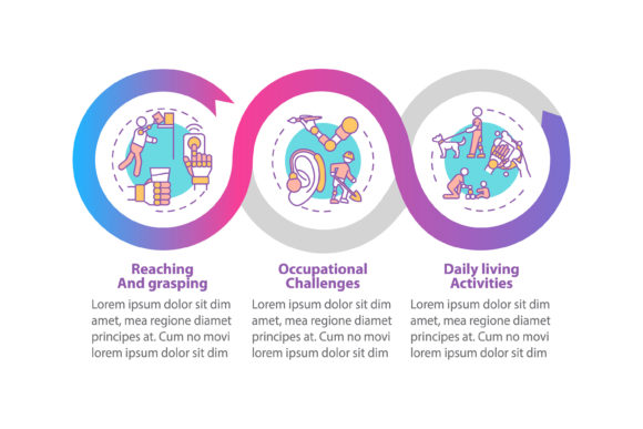Arm Prostheses Tasks Vector Infographic: Visualizing Rehabilitation and Function