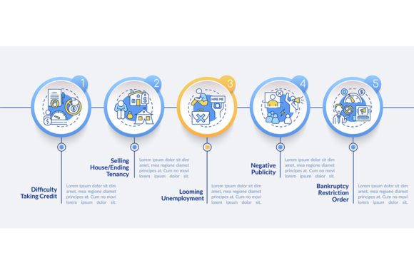 Bankruptcy Vector Infographic Template: Visualizing Financial Recovery Workflows