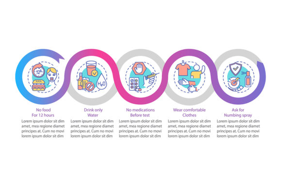 Blood Test Advices Vector Infographic: Streamlining Medical Content Workflows