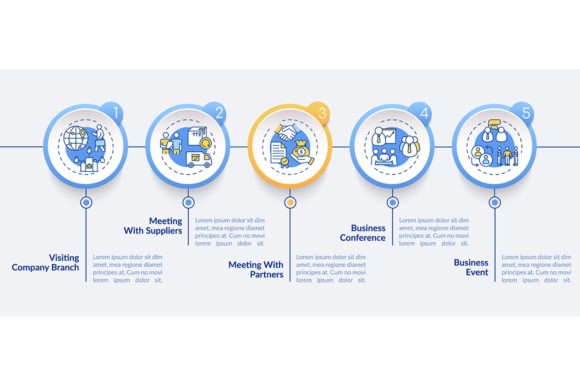 Business Travel Types Vector Infographic Guide