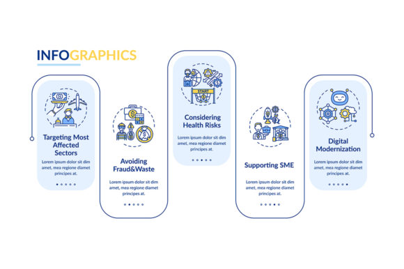 Businesses and Increasing Spending: Visualizing Growth Strategies Effectively