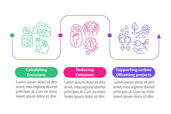 Carbon Offset Vector Infographic Design Guide