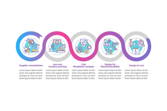 Cost Reduction Strategies Infographic Guide