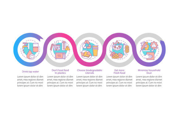 Designing Impactful Microplastics Infographics