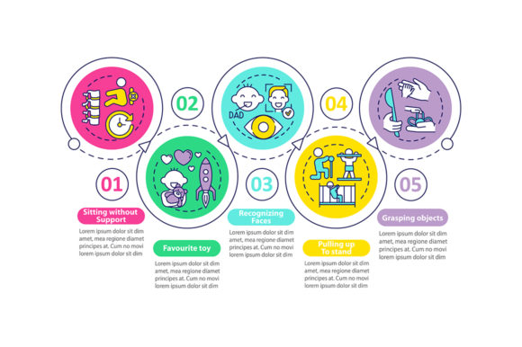 Early Developmental Milestones in Babies: Visualizing Growth for Modern Caregivers and Professionals