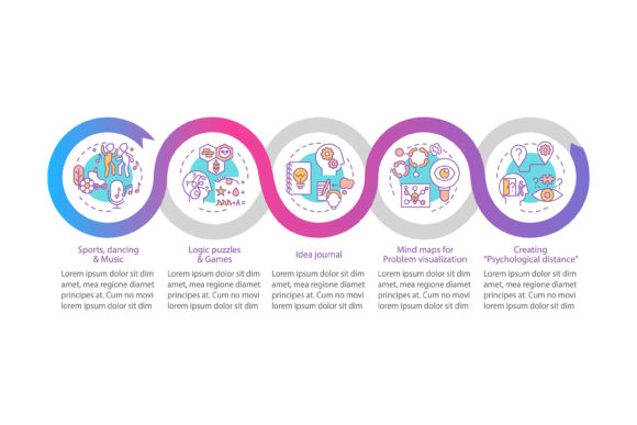 Evaluating Improving Problem Solving Skills Tips for Professional Development