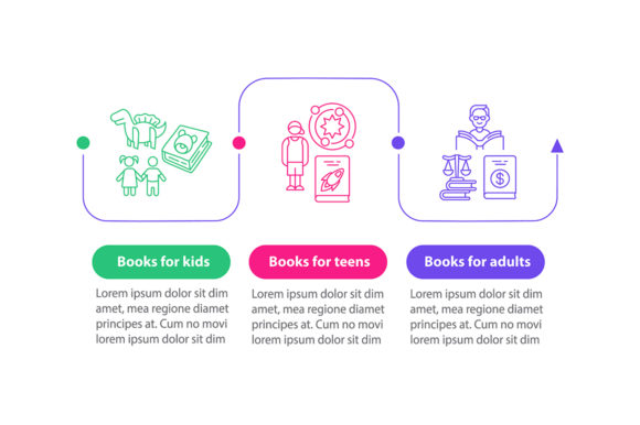 Evaluating the Digital Library Vector Infographic for Professional Presentations