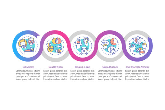 Evaluating the Head Injury Vector Infographic Template for Medical Data Visualization
