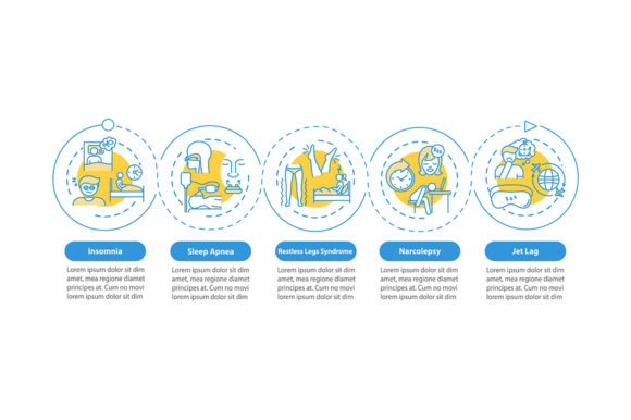 Evaluating the Insomnia Onboarding Vector Infographic for Professional Workflows