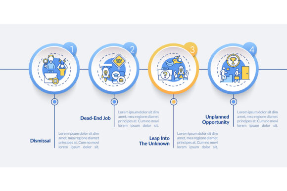 Evaluating the Job Transition Reasons Infographic for Professional Data Storytelling