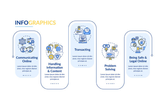 Evaluating the Learning Digital Skills Vector Template for Professional Presentations