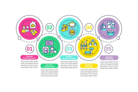Evaluating the Workspace Wellness Vector Infographic for Remote Work Design