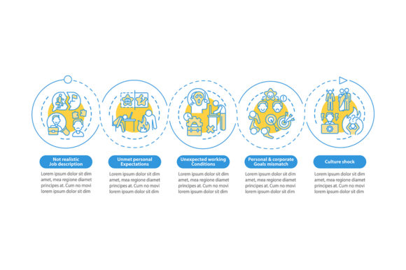 Frustration Vector Infographic Template Guide