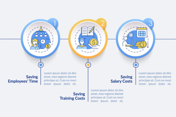 Hiring Virtual Assistant Benefits Explained