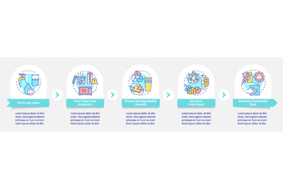 Implementing Avoiding Microplastics Tips into Daily Workflows and Visual Communication