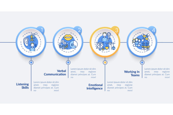 Interpersonal Skill Self Infographic Design Guide