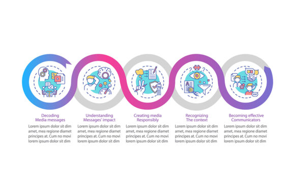 Media Literacy Features Infographic: A Practical Guide to Visual Communication Assets