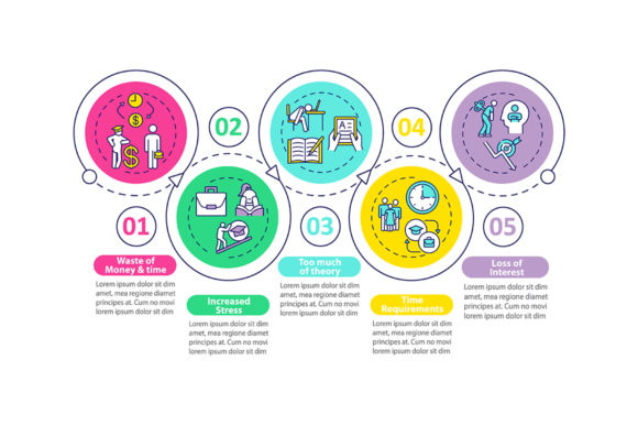 Navigating Staff Development Disadvantages with Visual Clarity