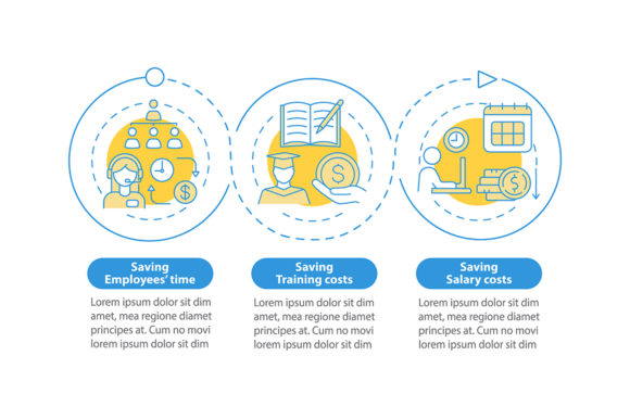 Outsourcing Profit Vector Infographic: Visualizing Cost Savings and Business Efficiency