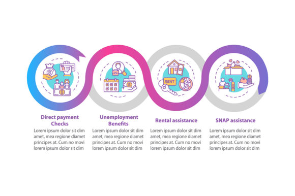 Payments and Salary Support Visuals for Clarity