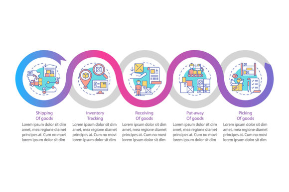 Shipping of Goods Vector Infographic: Visualizing Logistics Workflows for Modern Business