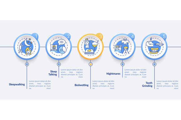 Sleep Disorder Types Vector Infographic Guide