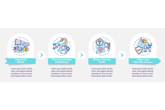 Source of Wellness in Religion: Visual Design Guide