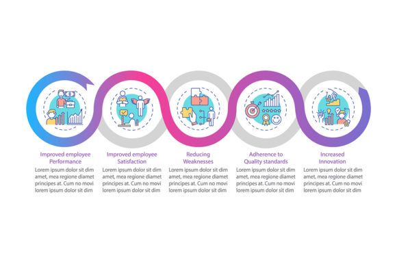 Staff Development Vector Infographic Design Guide