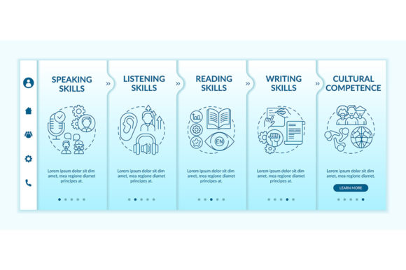 Strategic Application of Foreign Language Learning Competencies for Professional Growth