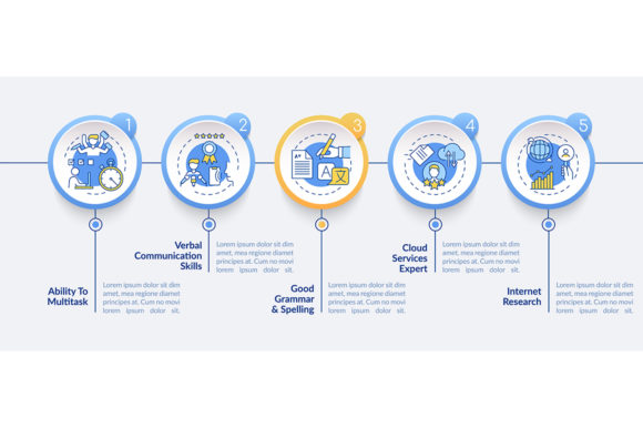 Strategic Application of the Virtual Assistant Skills Infographic for Operational Clarity