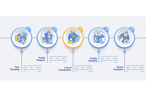Stroke Symptoms Vector Infographic: Visualizing Critical Health Data for Modern Audiences