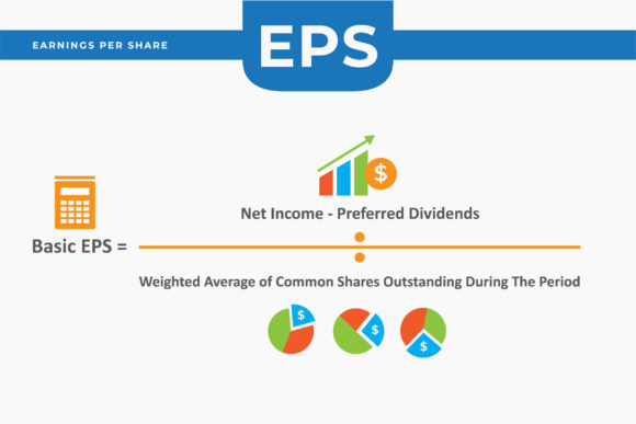 Visualizing Basic Earnings Per Share: The Role of Vector Graphics in Financial Communication