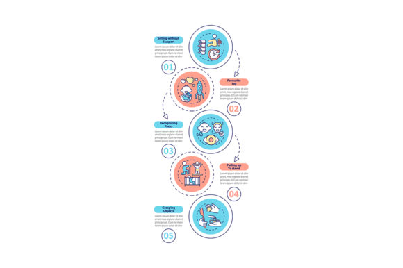 Visualizing Early Childhood Development Stages
