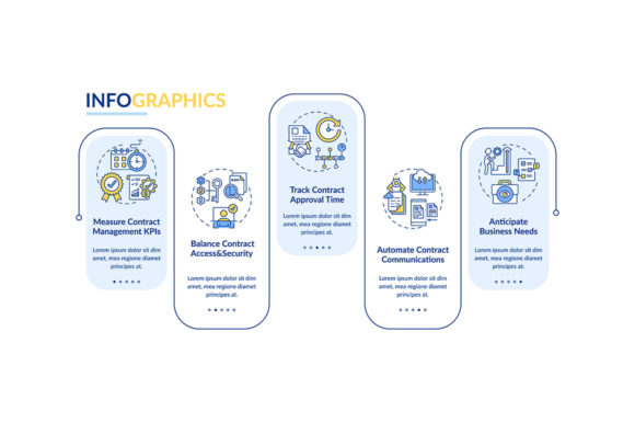 Visualizing Success: Integrating Efficient Contract Management Tips into Modern Workflows