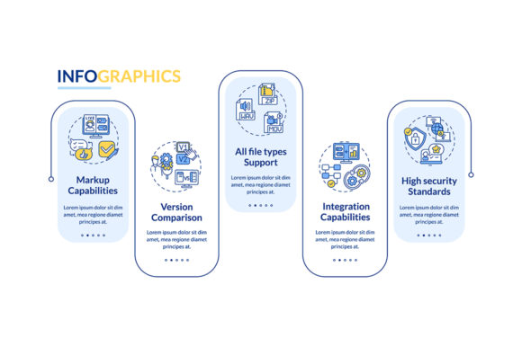 Visualizing the Anatomy of an Online Proofing Tool Aspects Infographic